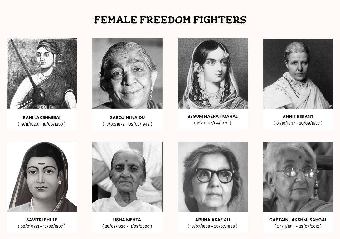 Top 10 Freedom Fighters Of India Photos Pics Images I - vrogue.co