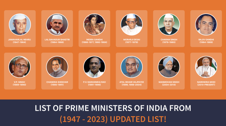 List Of Prime Ministers Of India 1947 2023 Updated List