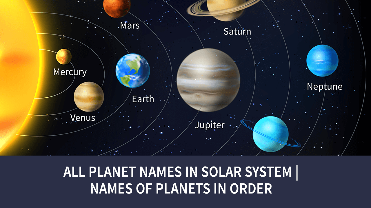 Names Of In Solar System Name in English